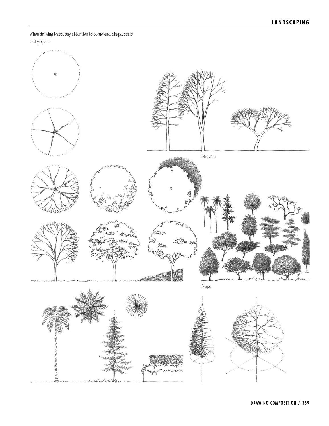 design drawing by ching pdf